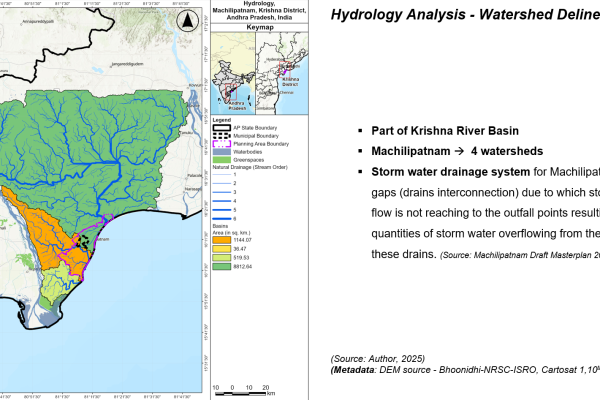 Hydrology Analysis - Watershed Delineation